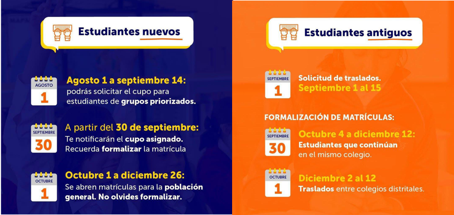 Matricula 2026 Matricula 2026
