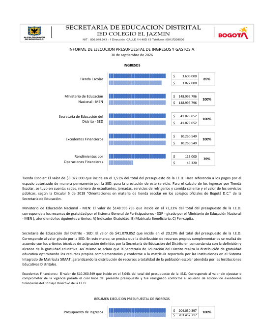 Informe de Ingresos y Gastos corte 3 0-09-2026 El Jazmin